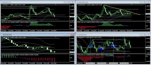 EURUSD1005