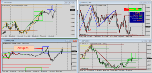 GBPUSD1008