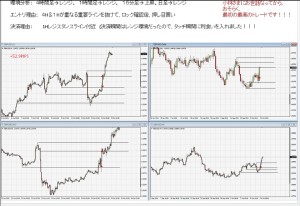 GBPUSD1014