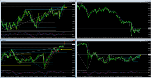 NZDJPY1005