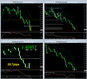 151125_ne_EURAUD