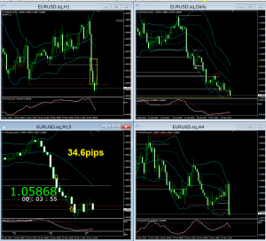 151125_ne_EURUSD