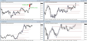 audjpy151119