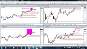 audjpy151120