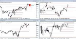cadjpy151119