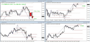 usdjpy151119