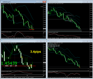 151201_ne_EURAUD