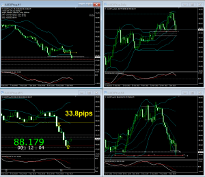 151209_ne_AUDJPY
