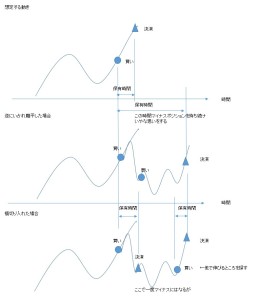 20151201_nanpin