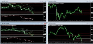 AUDJPY