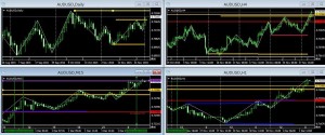AUDUSD