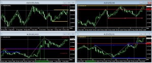AUDUSD1