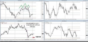 AUDUSD+20.7pips