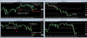 CADJPY+22.0