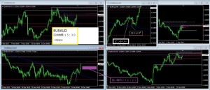 EURAUD-10pips