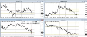 EURAUD