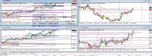 EURGBP+15