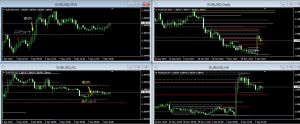 EURUSD1