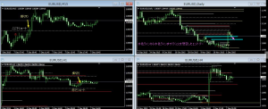EURUSD2