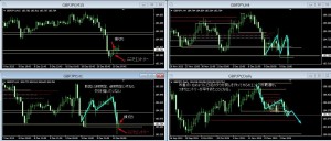 GBPJPY