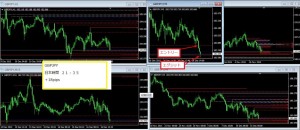 GBPJPY+18.0