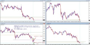 GBPJPY+19.2