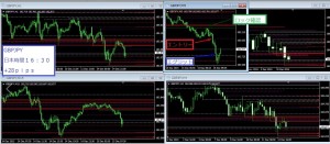 GBPJPY+28pips