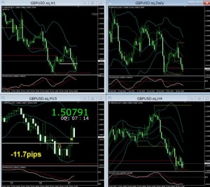 GBPUSD-11.7