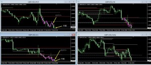 GBPUSD+18.3