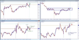 NZDJPY