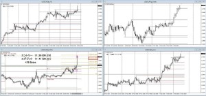 USDCAD+26.8
