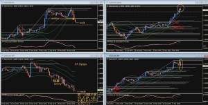 USDCAD+27.6