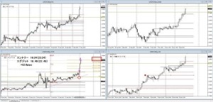 USDCAD+52.0