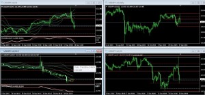 USDJPY