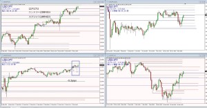 USDJPY-5.2