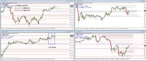 USDJPY+14.8