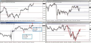 USDJPY+16.3