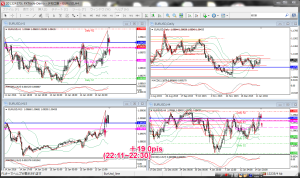 0115EURUSD