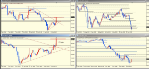 AUDJPY+27.3