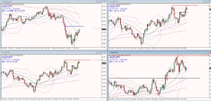 AUDJPY+32