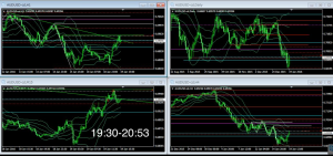 AUDUSD+14.8
