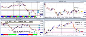 AUDUSD+18.8pips