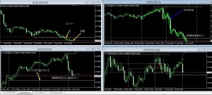 AUDUSD+7.0pips