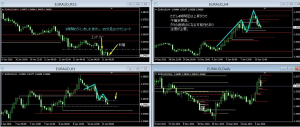 EURAUD+27.7