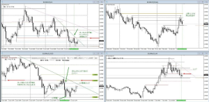 EURAUD+52