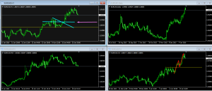 EURCAD20160118_1