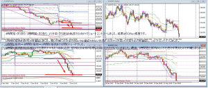 EURJPY+50.0pips
