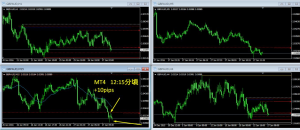 GBPAUD+10