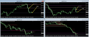 GBPJPY+