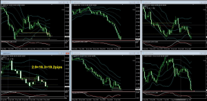 GBPJPY+19.2pips
